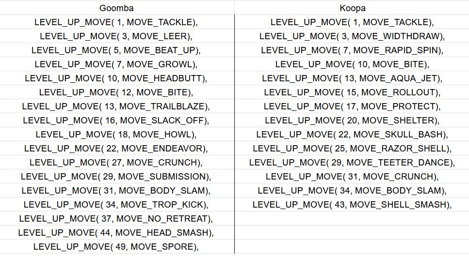 Goomba: 
Headbutt, Head Smash both come from the Paper Mario headbonk attack

Beatup is meant to give them feeling of Goomba's being Bullies

Bite and Crunch are simple, Goomba do bite in Mario RPG and Wonder for their attacks

The random grass type moves is due to Goomba actually being grass type, since I didn't want too many normal types and well, Goomba's are based on mushrooms and/or chestnuts (although they kind of suck at being a grass type intentionally), this is also why they have spore

No Retreat comes from both Private Goomp and Captain Goomba "Clash of Captains"

Koopa:
Koopa getting bite is kind of just a turtle thing, but they do bite in galaxy

Widthdraw, Shell Smash, Razor Shell, and shelter, they are shell moves, need I say more

Aqua Jet, mainly here just to help with brock, but Koopa's in the sports games do use water sometimes

Teeter Dance, Bah Bah (NSMB Series)


Of course once they evolve they will gain even more moves so I hope when the game comes out you will enjoy using both these simple enemies.