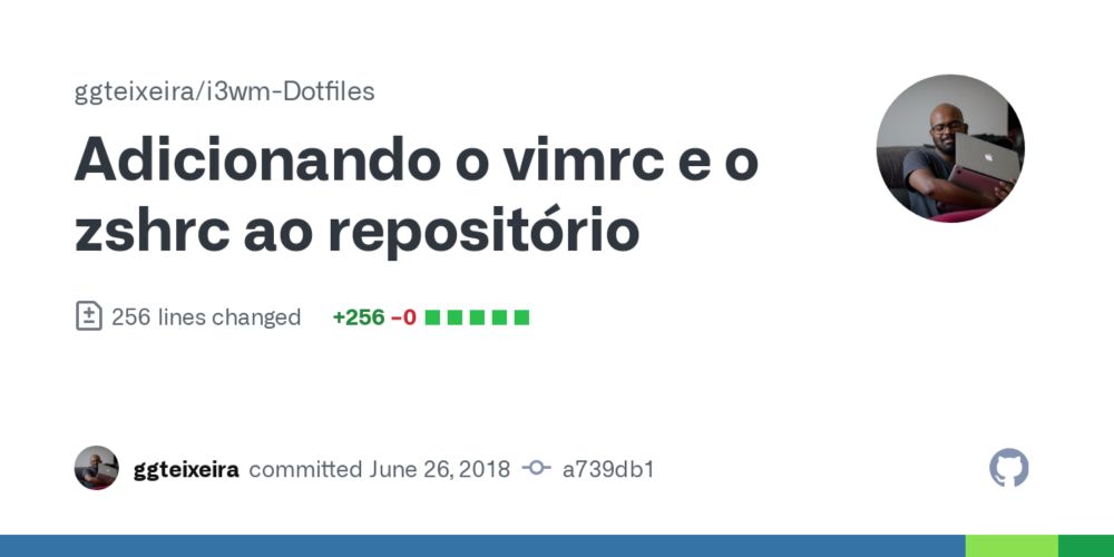 Adicionando o vimrc e o zshrc ao repositório · ggteixeira/i3wm-Dotfiles@a739db1