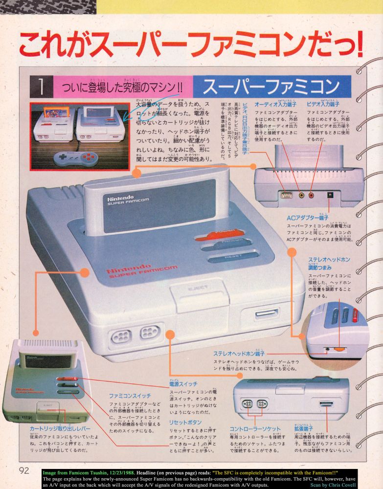 Image from Famicom Tsushin, 12/23/1988. Headline (on previous page) reads: "The SFC is completely incompatible with the Famicom!!"
The page explains how the newly-announced Super Famicom has no backwards-compatibility with the old Famicom. The SFC will, however, have an A/V input on the back which will accept the A/V signals of the "Famicom Adaptor", the redesigned Famicom with A/V outputs.
The image shows off the standard controller ports of the SFC, its expansion port on the front which would be moved to the bottom, an RGB multi out on the back which would get a redesign, and three features that would eventually get removed entirely: A/V input jacks on the back (for pass-through), a pass-through switch on the top, and a headphone jack with volume dial on the side.