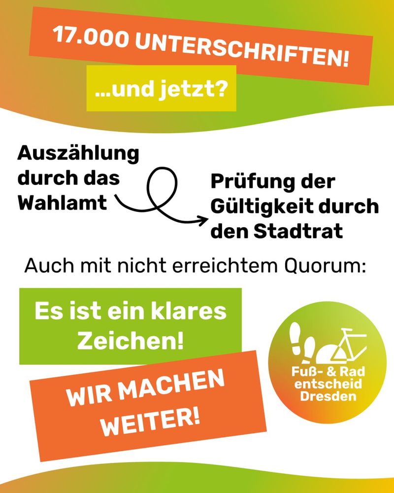 17.000 UNTERSCHRIFTEN!
...und jetzt?
Auszählung durch das Wahlamt
Prüfung der Gültigkeit durch den Stadtrat
Auch mit nicht erreichtem Quorum:
Es ist ein klares Zeichen!
WIR MACHEN WEITER!
Fuß- & Rad entscheid
Dresden