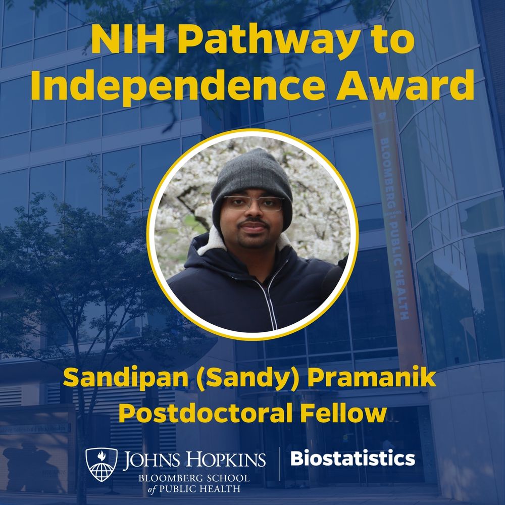 NIH Pathway to Independence Award
Sandipan (Sandy) Pramanik
Postdoctoral Fellow