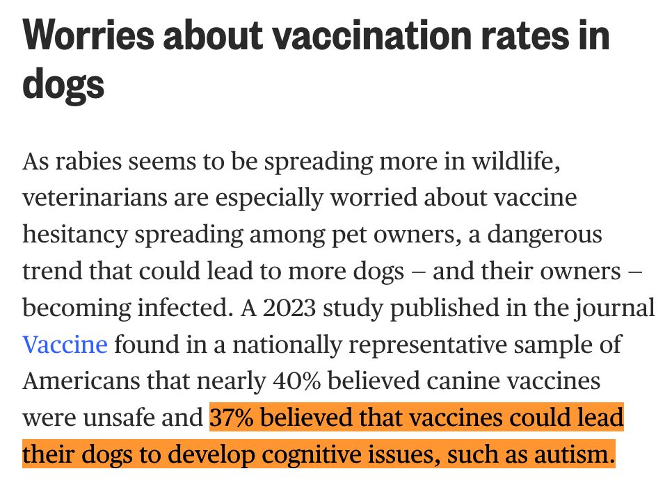 Worries about vaccination rates in dogs As rabies seems to be spreading more in wildlife, veterinarians are especially worried about vaccine hesitancy spreading among pet owners, a dangerous trend that could lead to more dogs — and their owners — becoming infected. A 2023 study published in the journal Vaccine found in a nationally representative sample of Americans that nearly 40% believed canine vaccines were unsafe and 37% believed that vaccines could lead their dogs to develop cognitive issues, such as autism.