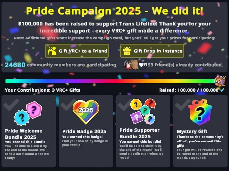 Pride Campaign: $100k raised for Trans Lifeline!