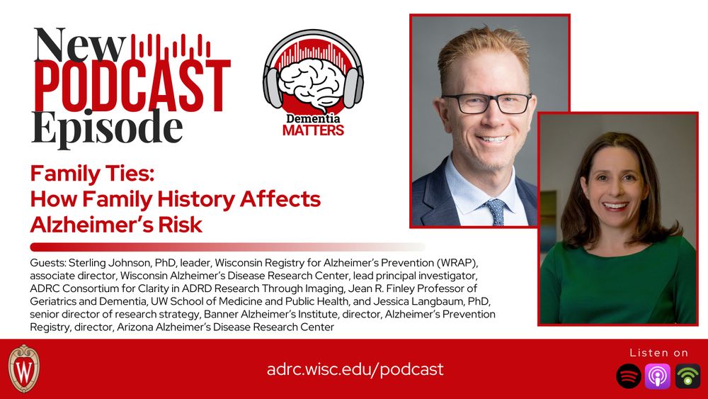 A graphic promoting the latest episode of "Dementia Matters". On the right are headshots of guests Drs. Sterling Johnson and Jessica Langbaum. On the left is text reading "New Podcast Episode" alongside the podcast logo. Underneath the logo is the episode title, "Family Ties: How Family History Affects Alzheimer's Risk".