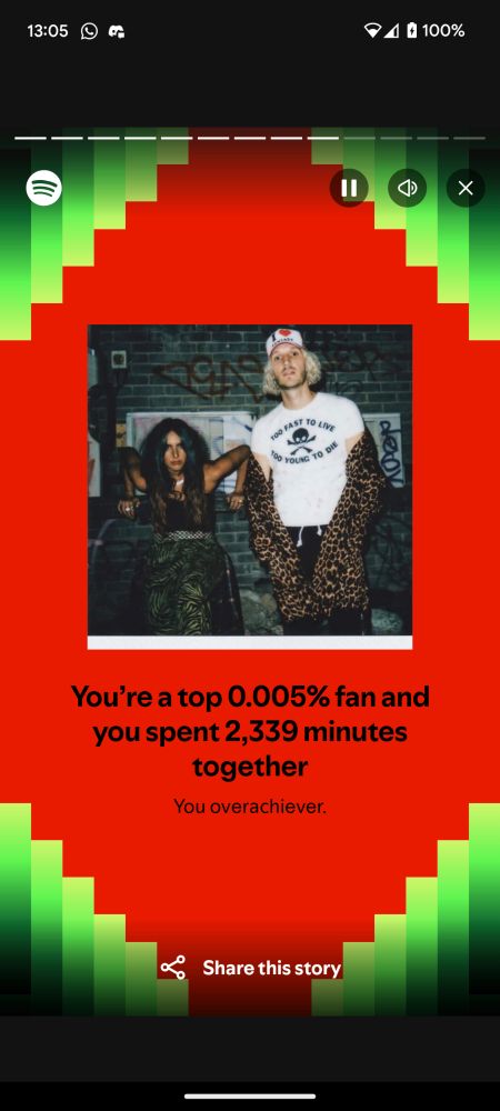 Top 0.005% for Shelf Lives - almost 39 hours.