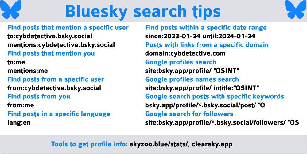 Advanced search operators + Google search tricks +Tools to get profile info in one pic