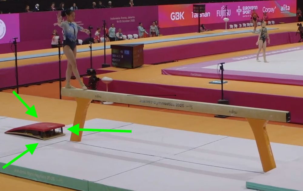 A gymnast on the end of the balance beam. Right below her is a red springboard, which would be dangerous to fall onto. 