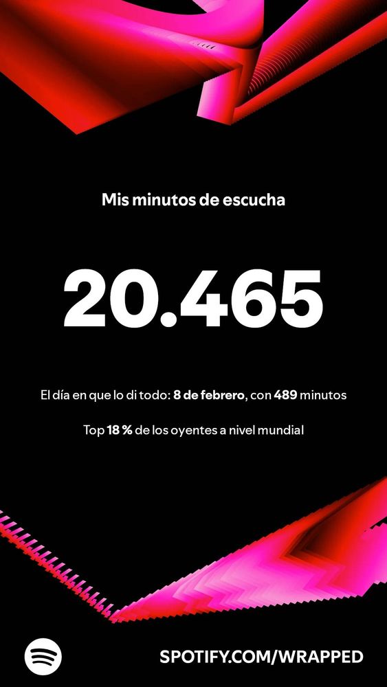 #SpotifyWrapped 
Mis minutos de escucha.
20.465
El día en que lo di todo: 8 de febrero, con 489 minutos.
Top 18% de los oyentes a nivel mundial.