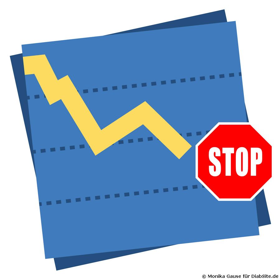 Unterzuckerungen bei Diabetes reduzieren.