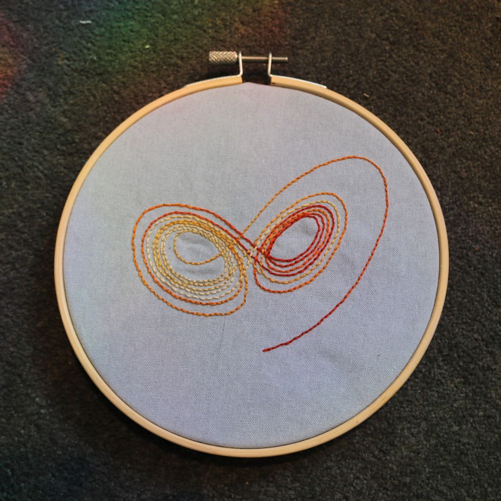 An embroidery piece of a trajectory of the Lorenz system in orange-red colour gradient thread on light blue fabric. The piece is in an embroidery hoop on dark grey carpet. The design follows a path looping around between two spirals, forming a shape vaguely like butterfly wings. 

#MathSky #embroidery #mathart #handembroidery #LorenzSystem #mathematics #craft #sewing
