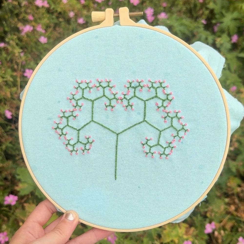An embroidery hoop with an embroidery of a full binary tree in green thread with pink french knots at the end of each branch on blue fabric. It evokes a cherry blossom tree. The background is green plants with pink flowers. 
