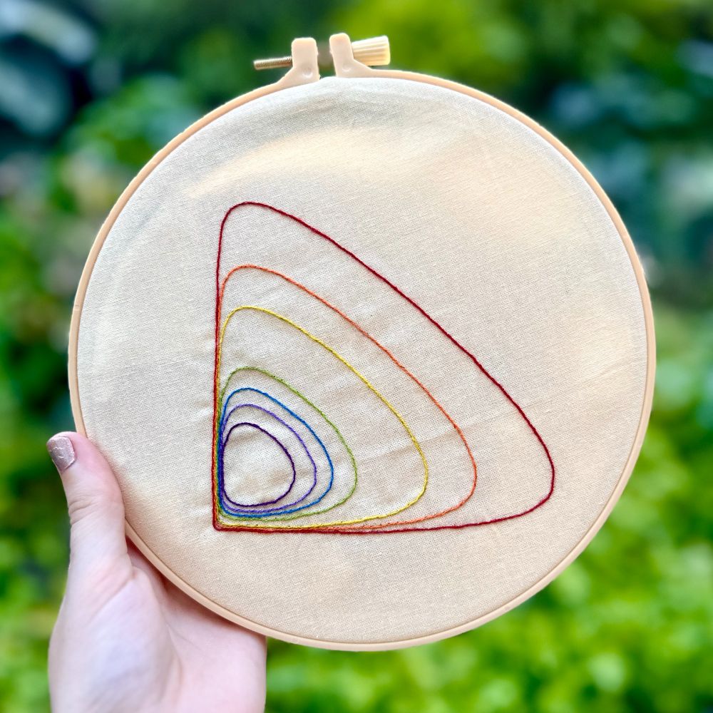 math embroidery of the Lotka-Volterra model of differential equations to model predator-prey dynamics. Mathematical hand stitching by Threaded Theorems.