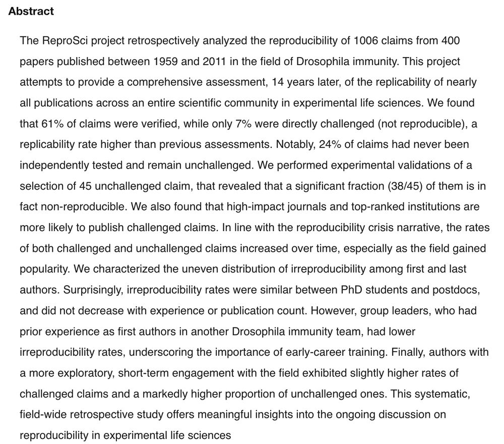 Abstract

The ReproSci project retrospectively analyzed the reproducibility of 1006 claims from 400 papers published between 1959 and 2011 in the field of Drosophila immunity. This project attempts to provide a comprehensive assessment, 14 years later, of the replicability of nearly all publications across an entire scientific community in experimental life sciences. We found that 61% of claims were verified, while only 7% were directly challenged (not reproducible), a replicability rate higher than previous assessments. Notably, 24% of claims had never been independently tested and remain unchallenged. We performed experimental validations of a selection of 45 unchallenged claim, that revealed that a significant fraction (38/45) of them is in fact non-reproducible. We also found that high-impact journals and top-ranked institutions are more likely to publish challenged claims. In line with the reproducibility crisis narrative, the rates of both challenged and unchallenged claims increased over time, especially as the field gained popularity. We characterized the uneven distribution of irreproducibility among first and last authors. Surprisingly, irreproducibility rates were similar between PhD students and postdocs, and did not decrease with experience or publication count. However, group leaders, who had prior experience as first authors in another Drosophila immunity team, had lower irreproducibility rates, underscoring the importance of early-career training. Finally, authors with a more exploratory, short-term engagement with the field exhibited slightly higher rates of challenged claims and a markedly higher proportion of unchallenged ones. This systematic, field-wide retrospective study offers meaningful insights into the ongoing discussion on reproducibility in experimental life sciences

