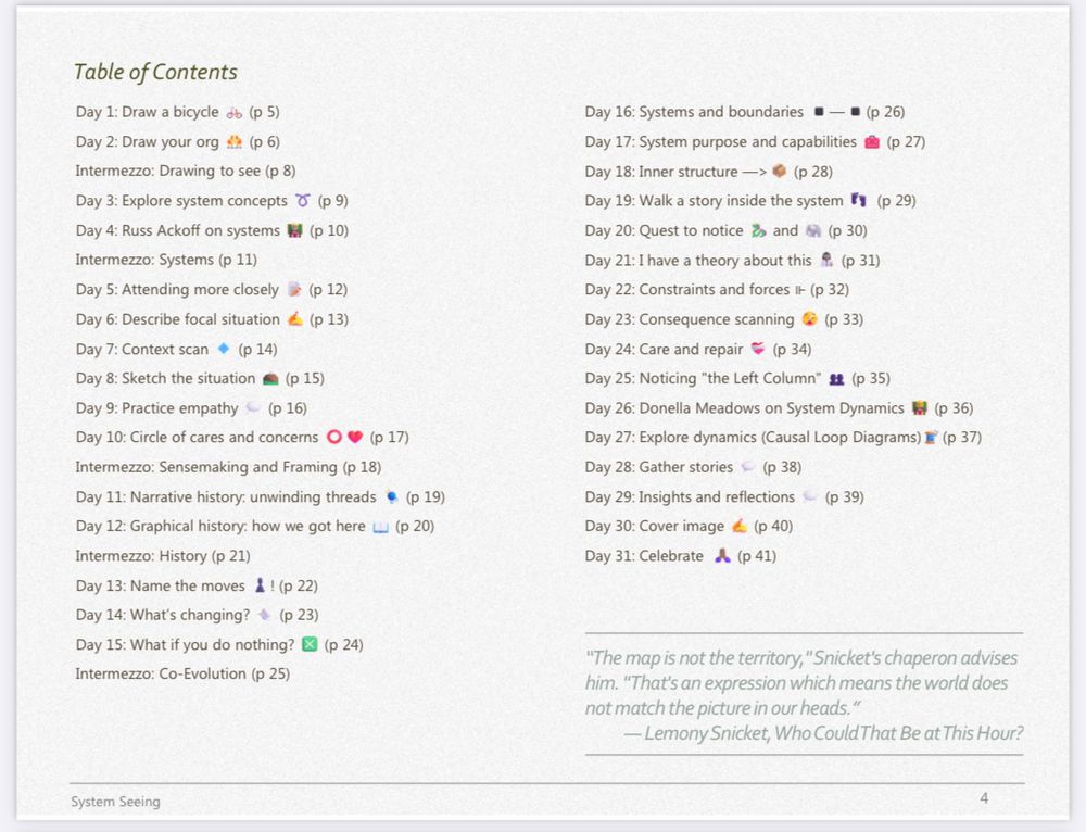 Table of Contents page 