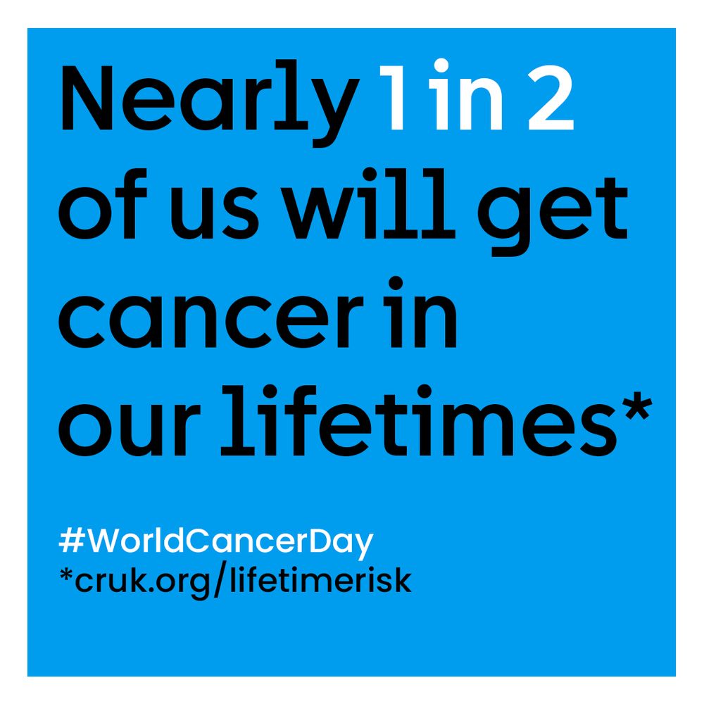 Blue square graphic with black and white text, which reads, 'Nearly 1 in 2 of us will get cancer in our lifetimes* / #WorldCancerDay / *cruk.org/lifetimerisk'
