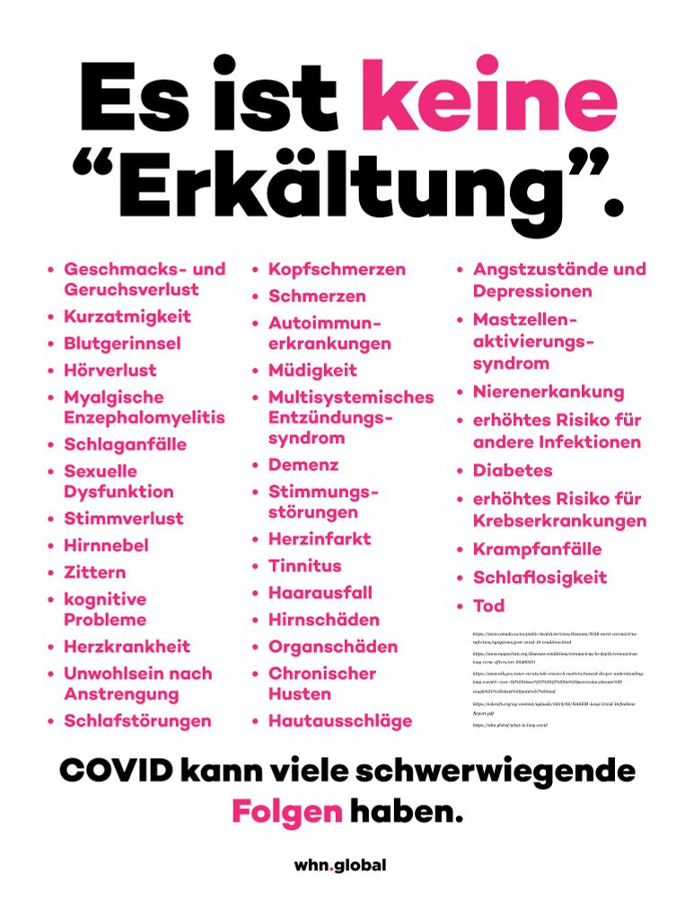 Bild mit weißem Hintergrund und fettgedrucktem schwarzen und pinken Text: Die Überschrift lautet „Es ist keine ‚Erkältung‘.“ in großen, fettgedruckten Buchstaben, wobei „keine“ in Pink hervorgehoben ist. Darunter befindet sich eine Liste mit verschiedenen potenziellen Folgen von COVID, wie:

Geschmacks- und Geruchsverlust
Kurzatmigkeit
Blutgerinnsel
Hörverlust
Myalgische Enzephalomyelitis
Schlaganfälle
Sexuelle Dysfunktion
Stimmverlust
Hirnnebel
Zittern
kognitive Probleme
Herzkrankheit
Unwohlsein nach Anstrengung
Schlafstörungen
Kopfschmerzen
Schmerzen
Autoimmunerkrankungen
Müdigkeit
Multisystemisches Entzündungssyndrom
Demenz
Stimmungsstörungen
Herzinfarkt
Tinnitus
Haarausfall
Hirnschäden
Organschäden
Chronischer Husten
Hautausschläge
Angstzustände und Depressionen
Mastzellaktivierungssyndrom
Nierenerkrankung
erhöhtes Risiko für andere Infektionen
Diabetes
erhöhtes Risiko für Krebserkrankungen
Krampfanfälle
Schlaflosigkeit
Tod

Darunter steht der Text: „COVID kann viele schwerwiegende Folgen haben.“ Das Logo von whn.global befindet sich unten in der Mitte.