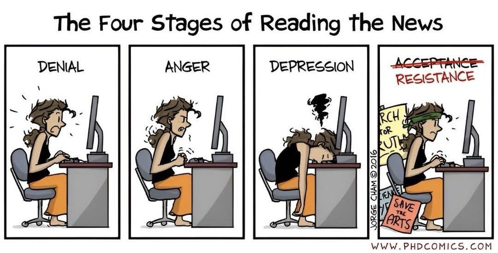The Four Stages of Reading the News DENIAL ANGER DEPRESSION (ACCEPTANCE crossed out and replaced with) RESISTANCE