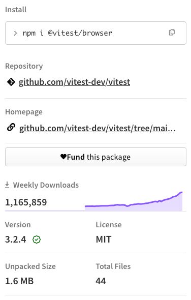 The screenshot from NPM showing that @vitest/browser package has 1,165,859 weekly downloads.