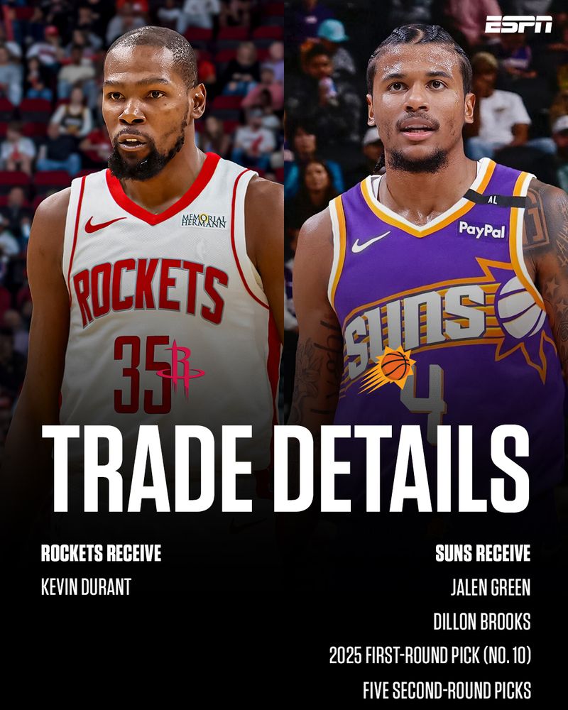 A graphic showing the trade deals that will send Kevin Durant to Houston and Jalen Green to Phoenix.