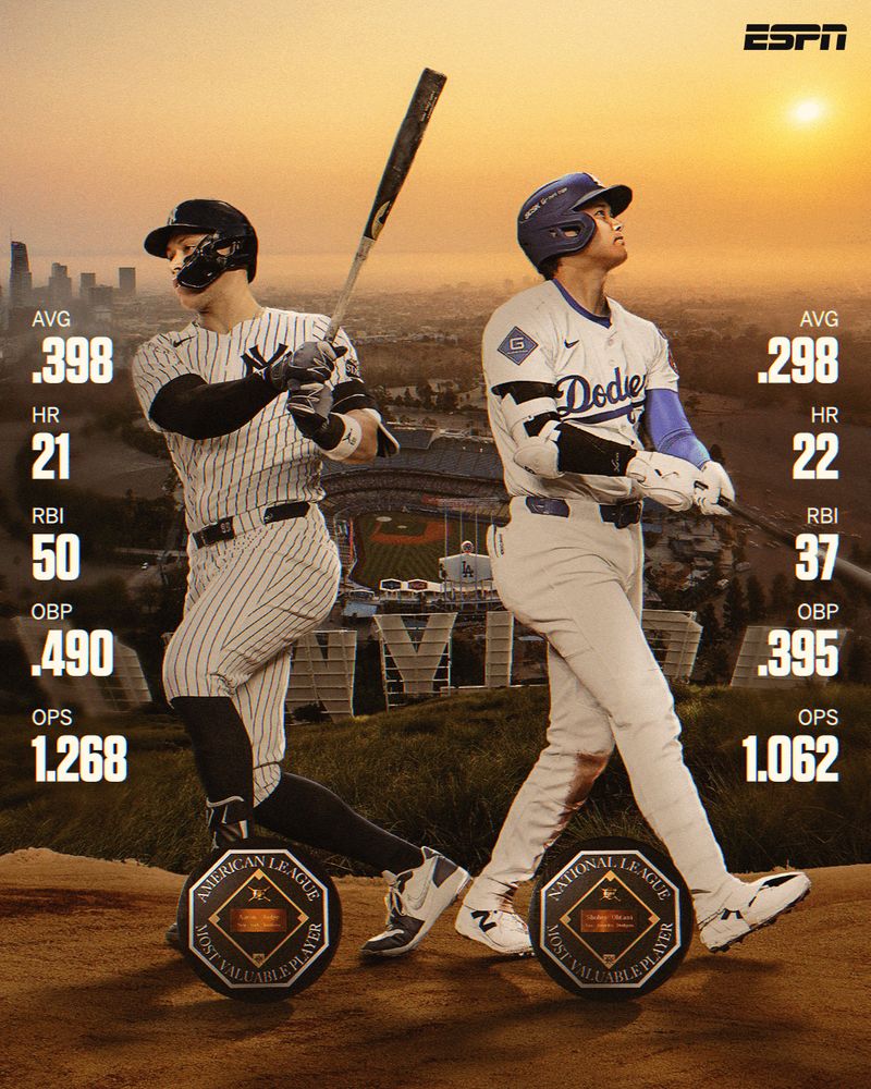 Judge and Ohtani have a chance at history