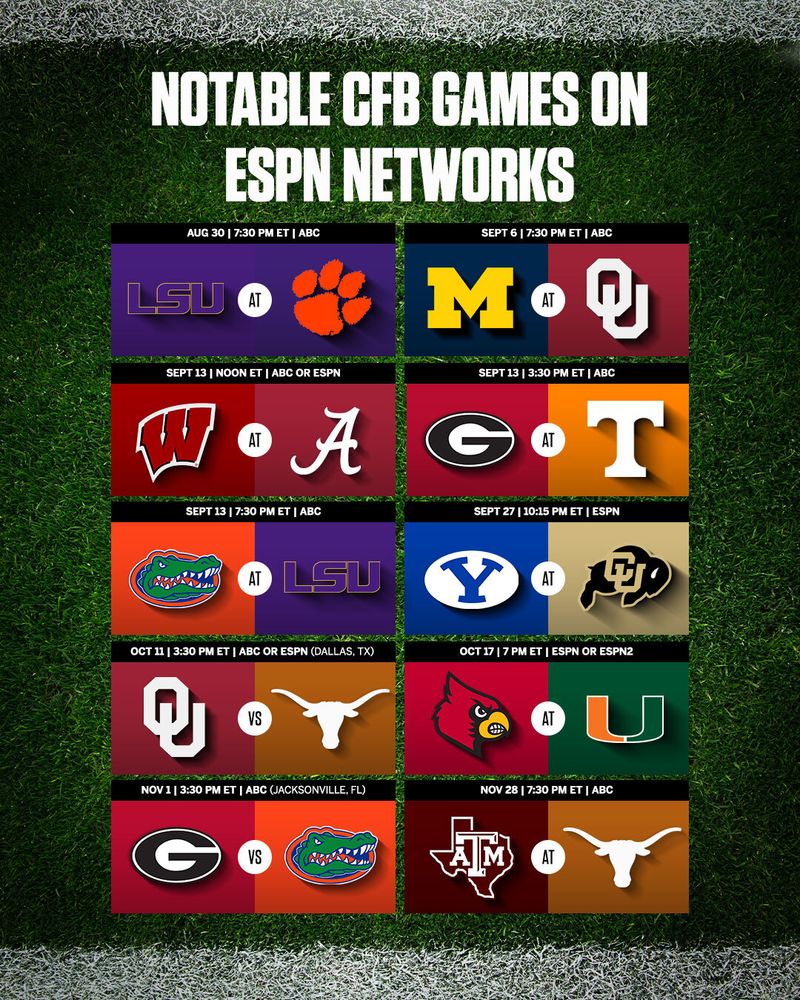 Notable CFB Games on ESPN Networks