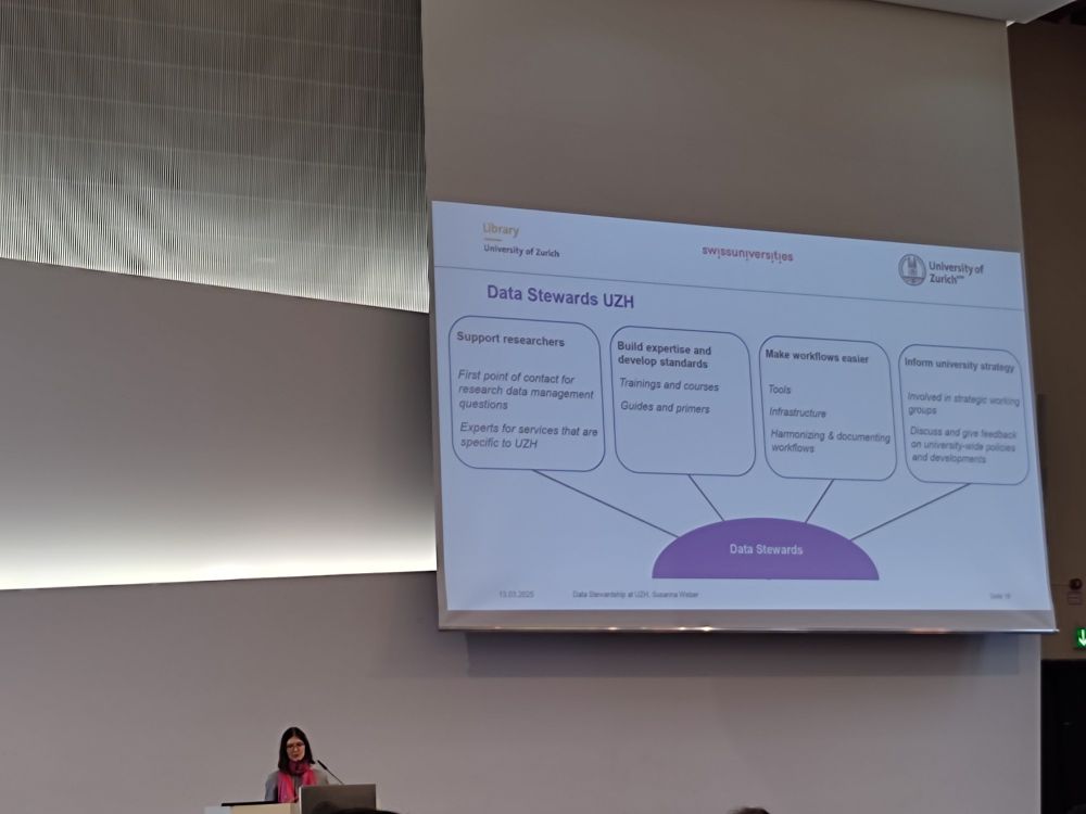 Hauptfunktionen: Support researchers, build expertise and develop standards, make workflows easier, inform university strategy