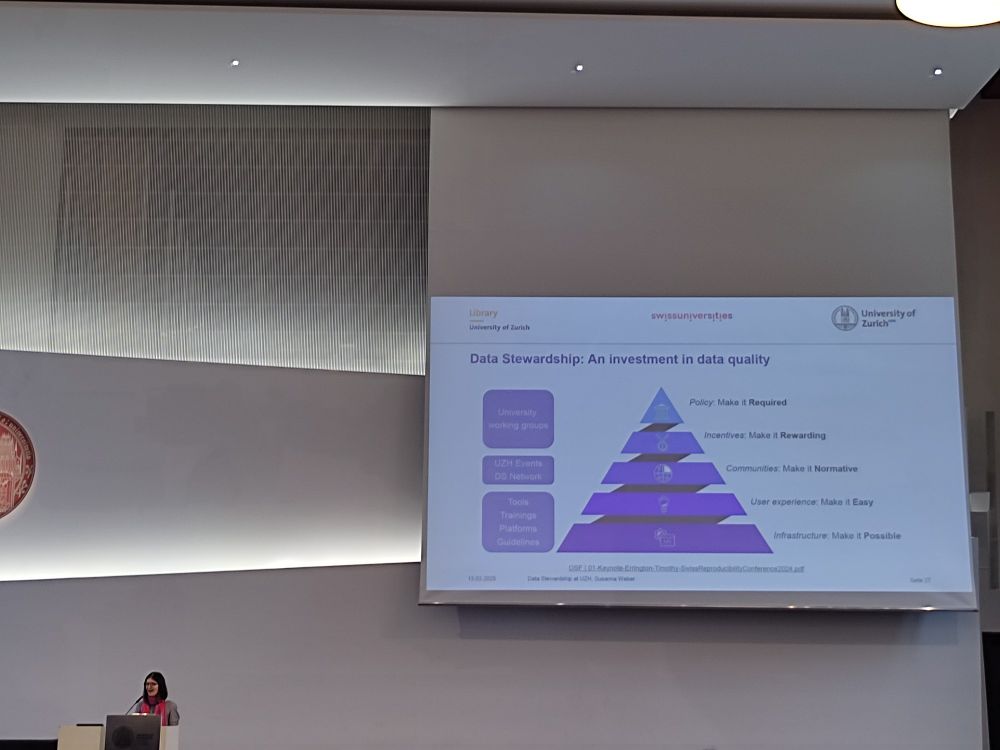 Infrastructure, User experience, communities, incentives, policy