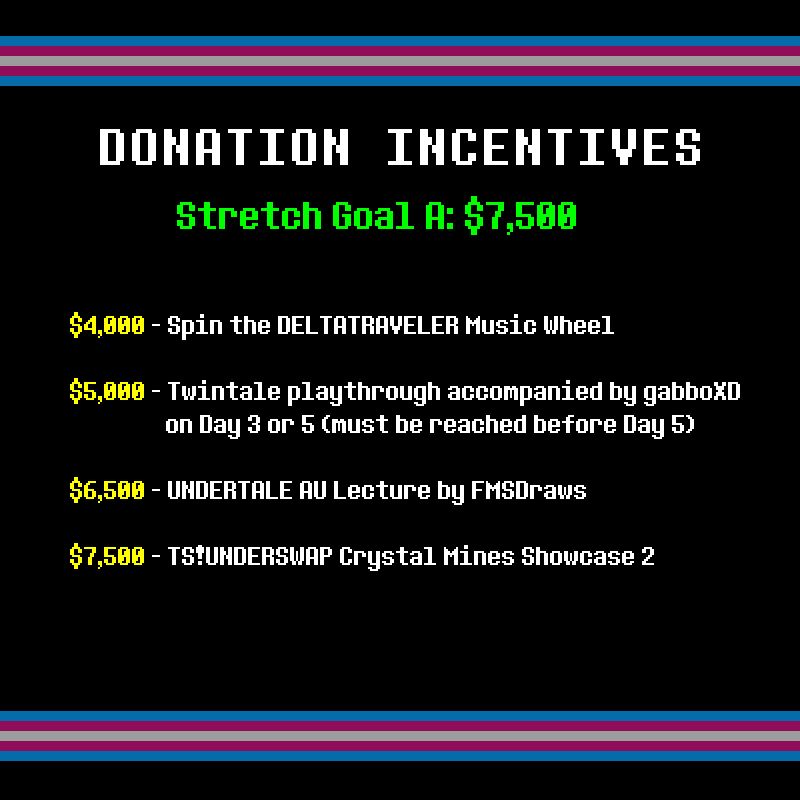 Donation Incentives
Stretch Goal A: $7,500

$4,000 - Spin the DELTATRAVELER Music Wheel
$5,000 - Twintale playthrough accompanied by gabboXD on Day 3 or Day 5 (must be reached before Day 5)
$6,500 - UNDERTALE AU Lecture by FMSDraws
$7,500 - TS!UNDERSWAP Crystal Mines Showcase 2
