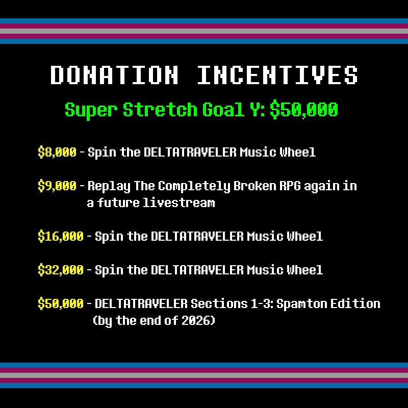 Donation Incentives
Super Stretch Goal Y: $50,000

$8,000 - Spin the DELTATRAVELER Music Wheel
$9,000 - Replay The Completely Broken RPG again in a future stream
$16,000 - Spin the DELTATRAVELER Music Wheel
$32,000 - Spin the DELTATRAVELER Music Wheel
$50,000 - DELTATRAVELER Sections 1-3: Spamton Edition