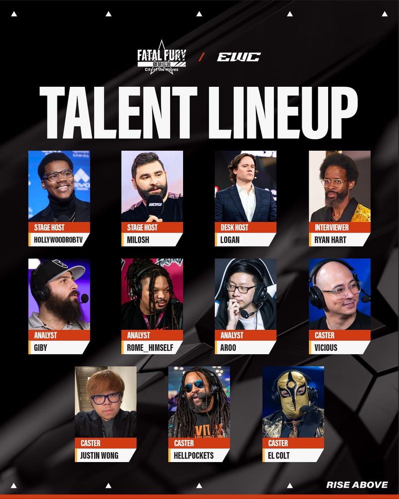 EWC City of the Wolves Talent Line up 