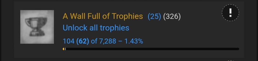 A Wall of Trophies on RA: 1.43% of players have it
