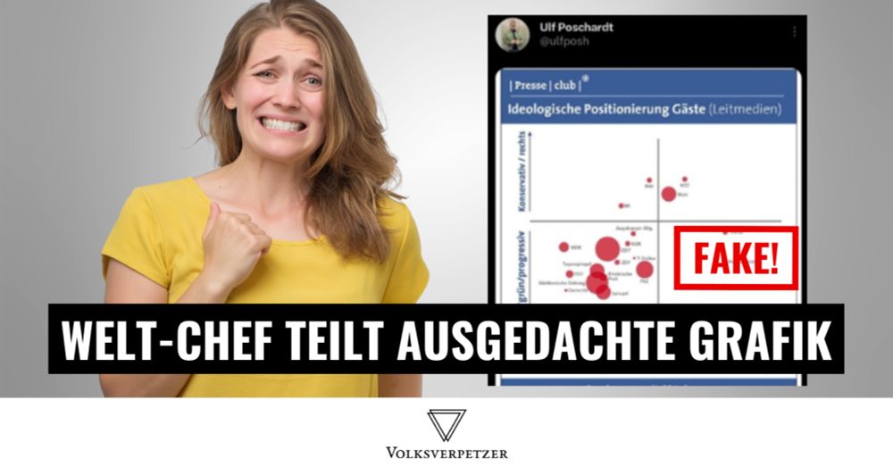 Peinlich: „WELT“ Chef teilt gefälschte ÖRR-Grafik