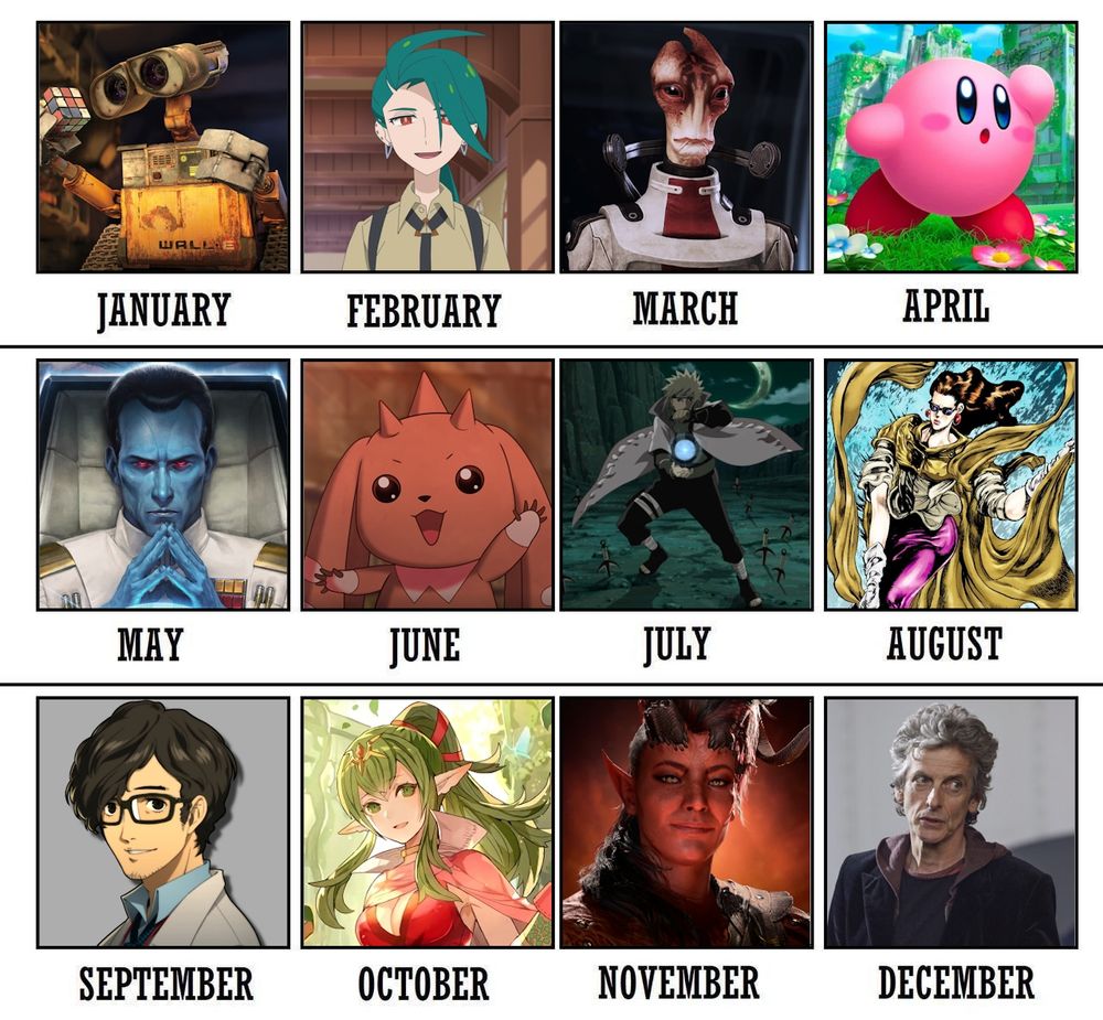 The months of the year as the user's favorite characters:
January: Wall-e from the Pixar movie of the same name.
February: Rika from Pokemon Scarlet & Violet.
March: Mordin Solus from Mass Effect.
April: Kirby from the Kirby series.
May: Grand Admiral Thrawn from Star Wars.
June: Lopmon from Digimon.
July: Minato Namikaze from Naruto.
August: Lisa Lisa from Jojo's Bizarre Adventure.
September: Takuto Maruki from Persona 5 Royal.
October: Tiki from Fire Emblem Awakening.
November: Karlach from Baldur's Gate 3.
December: The 12th Doctor from Doctor Who.