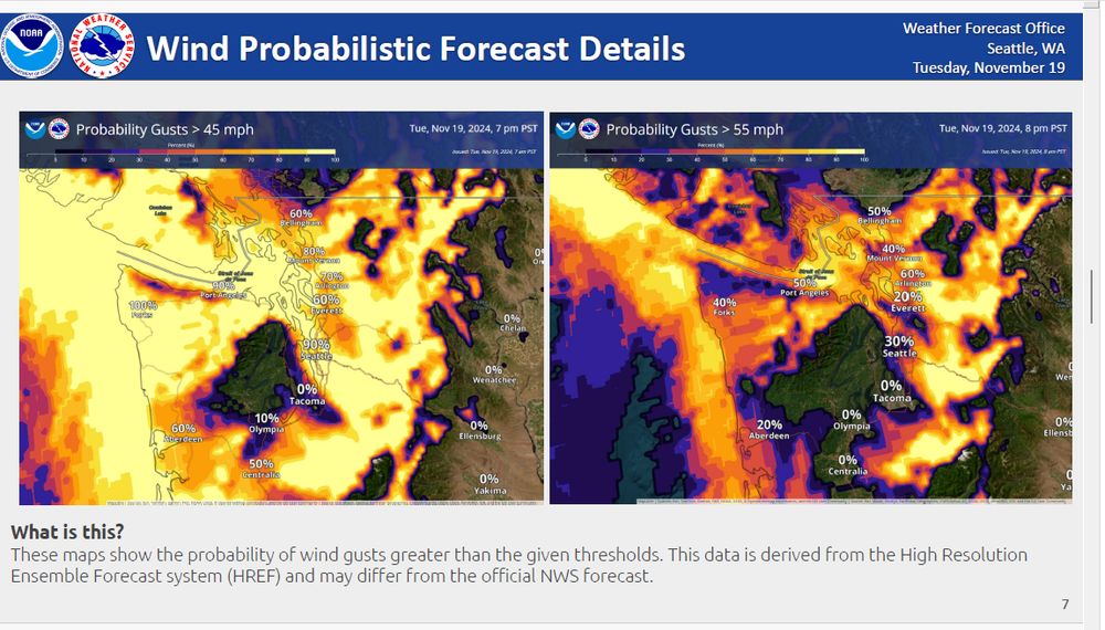 Weather maps show coast of Washington has possibility of gusts in excess of 45mph and in some places higher than 55 mph.
