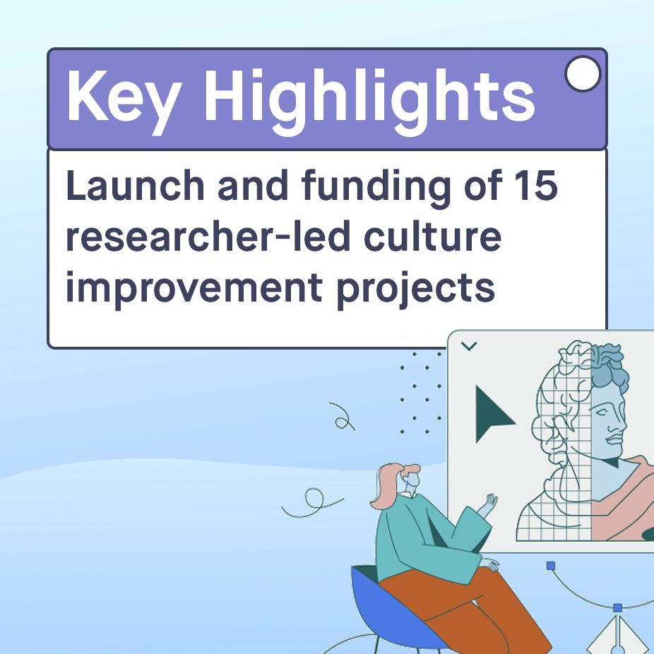 Key Highlights: Launch and funding of 15 researcher-led culture improvement projects