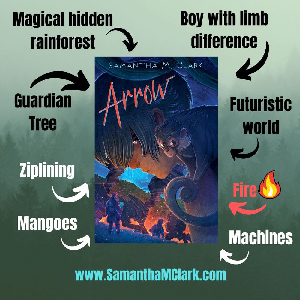 Bookcover for middle-grade novel ARROW by Samantha M Clark, with a boy, a monkey and fire behind them. The book is surrounded by these keywords: "magical hidden rainforest", "boy with limb difference", "guardian tree". "futuristic world", "ziplining", "fire", "mangoes" and "machines". The website "www.SamanthaMClark.com" is on the bottom.