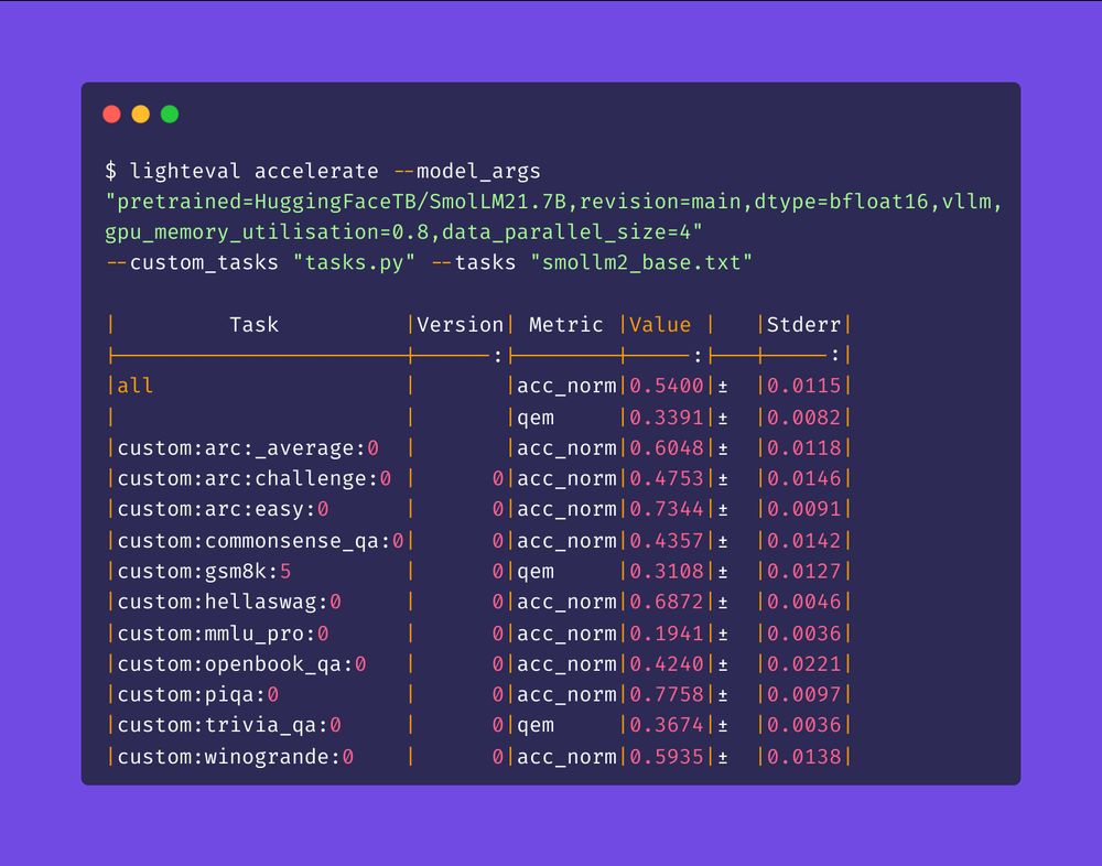 A screenshot of LightEval benchmarking results in a terminal