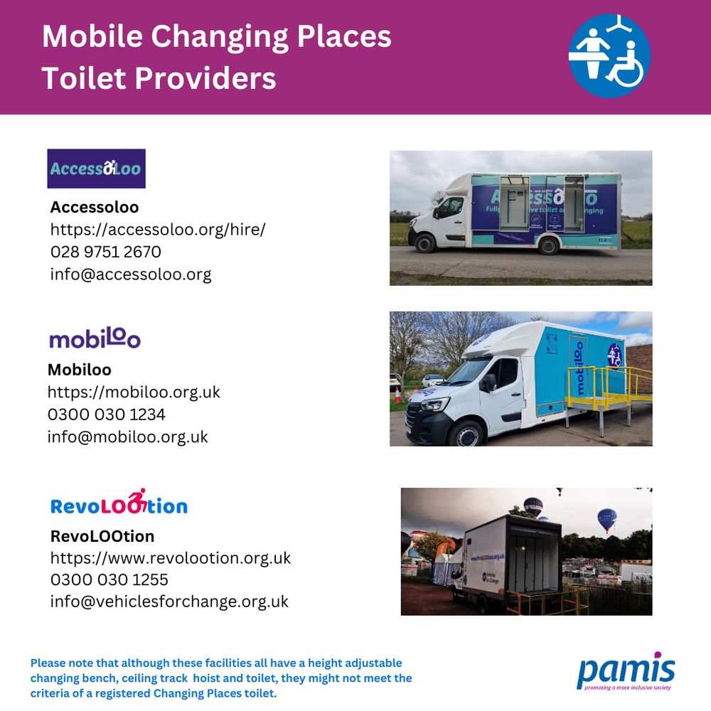 Contact details for Accessoloo, Mobiloo and Revolootion - please contact us if you would like us to send these to you