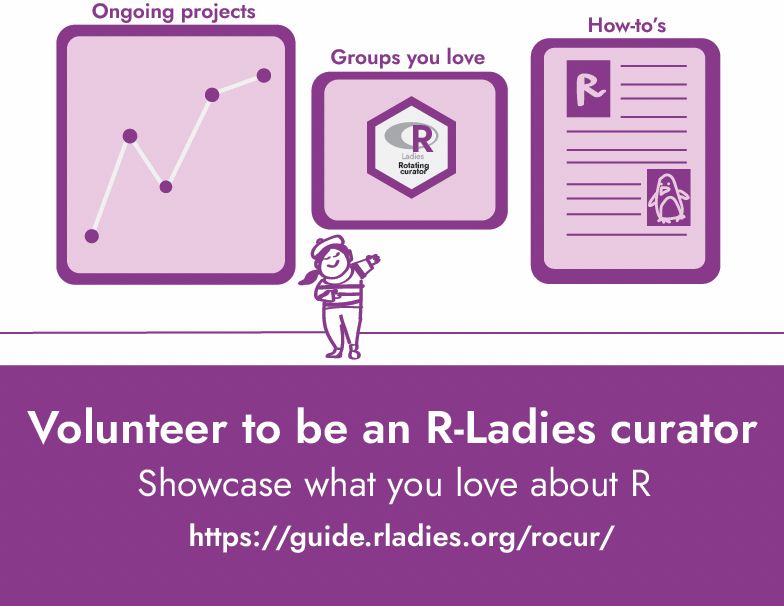 A chic lady (in a French outfit) shows off her gallery: a plot, a hex sticker of a group she loves, and a how to guide with an homage to the penguin dataset. It says "Volunteer to be an R-Ladies curator" with the subtitle "Showcase what you love about R" as well as the link to it! All in dashing purple. 