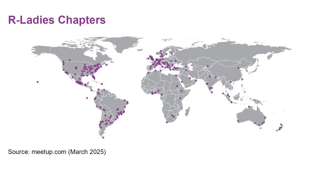 A map of the world, with purple dots showing the coordinates of each R-Ladies Chapter.