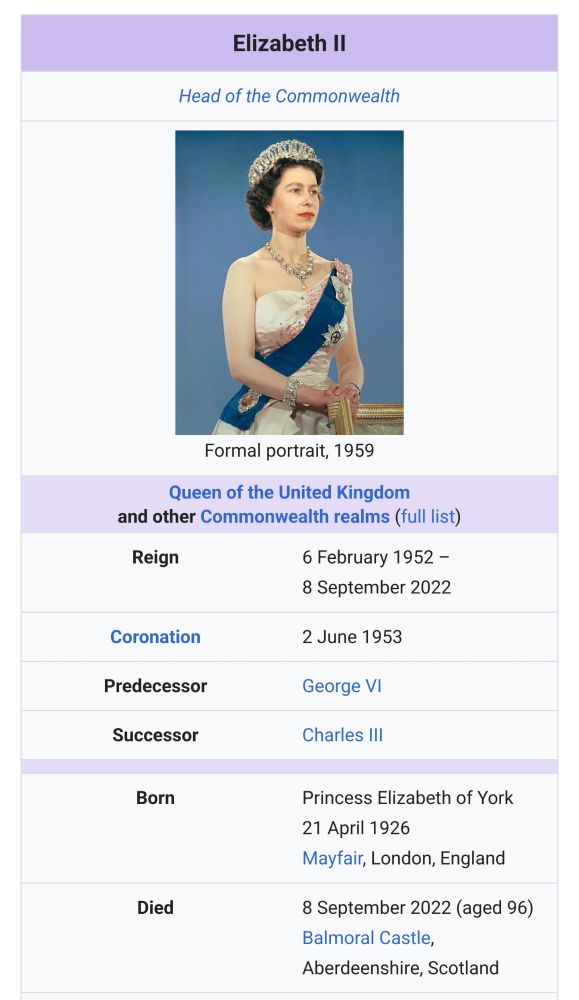 Screenshot of the Wikipedia infobox for Elizabeth II, born 21 April 1926, died 8 September 2022 (aged 96).