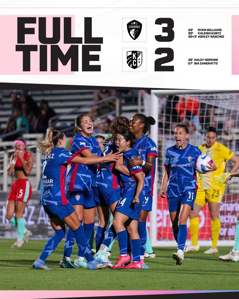 Fulltime Win Graphic: NC Courage 3-2 KC Current. 