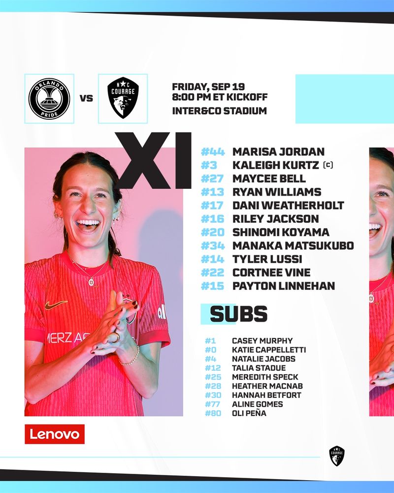 Starting XI Graphic featuring a photo of Ryan Williams and the XI listed: Jordan, Kurtz (C), Bell, Williams, Weatherholt, Jackson, Shinomi, Manaka, Lussi, Vine, Linnehan