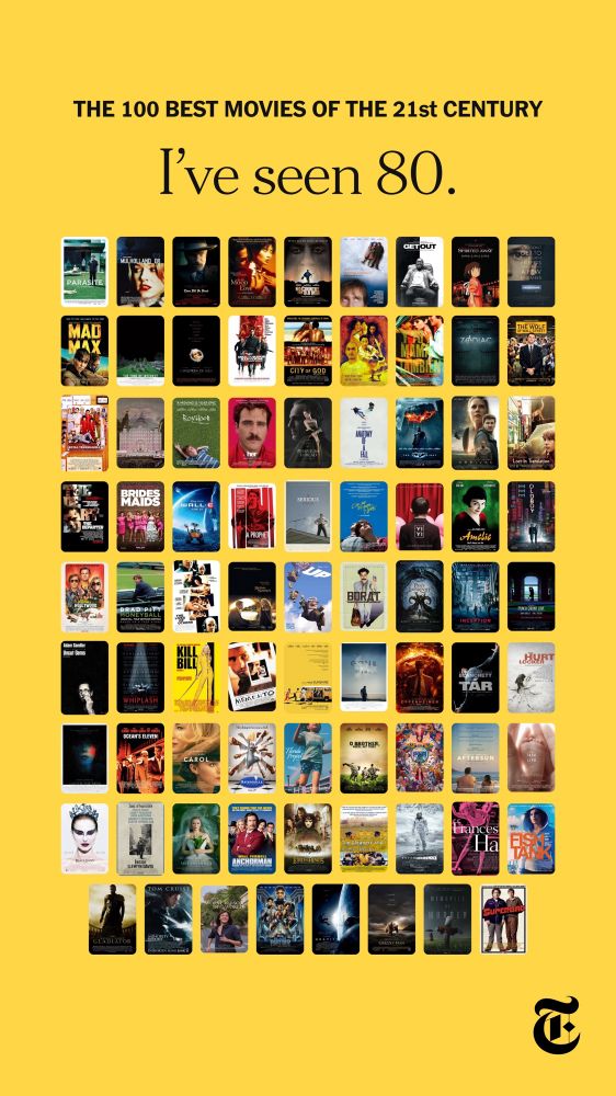 Les 80 films que j’ai vu parmi les 100 meilleurs films du 21e siècle selon le Times.