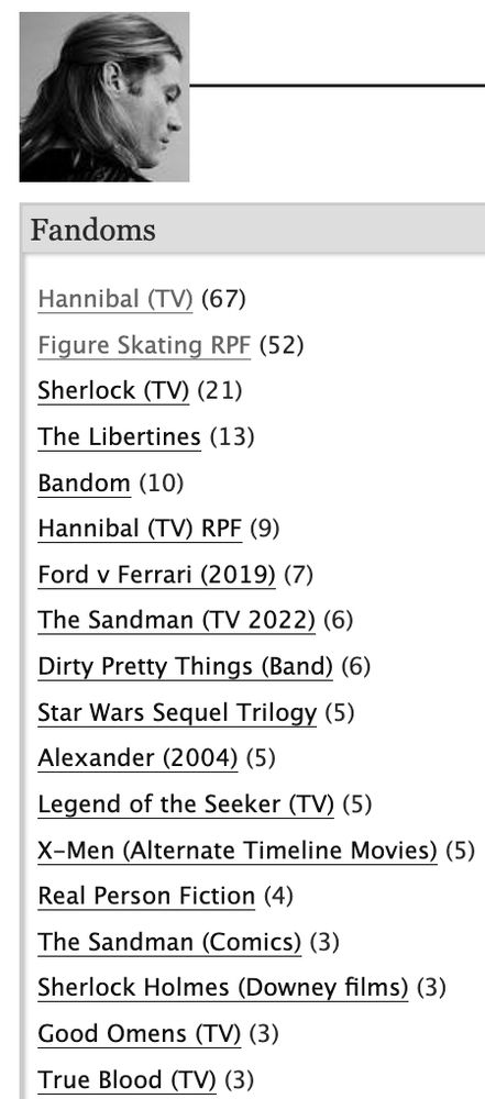 A screencap of mresundance's AO3 profile, listing some of the fandoms he's vidded or written for. 