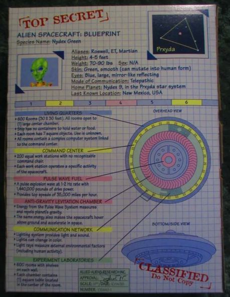 The back of the fruit snack box, made to look like a top secret CIA file, with graph paper background and a diagram of a flying saucer. There is demographic information on the Little Green Man, includin g his height, mode of communication, home planet, and more