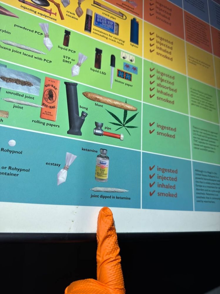 a orange gloved finger pointing to the drug guide which says joint dipped in ketamine 