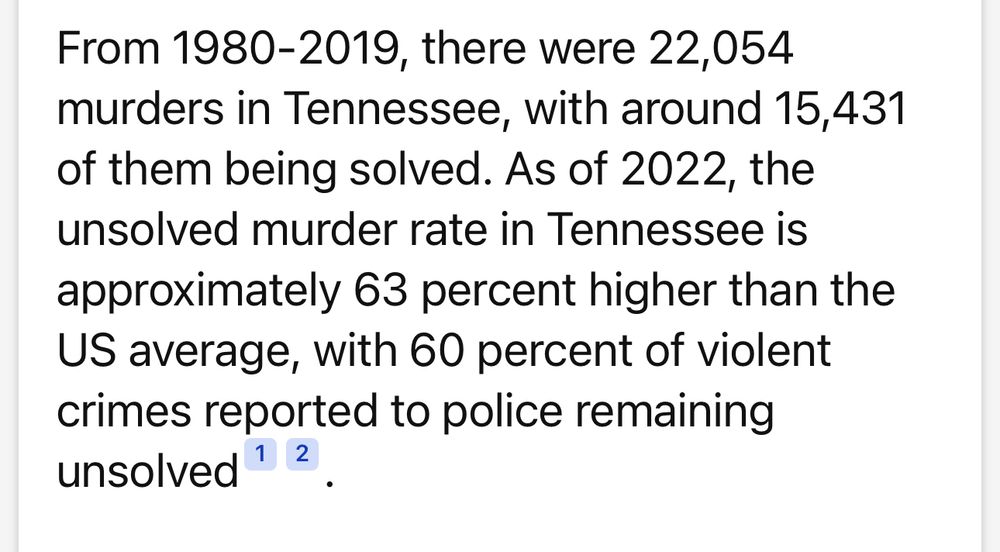 Snippet of unsolved murder rate in Tennessee.

