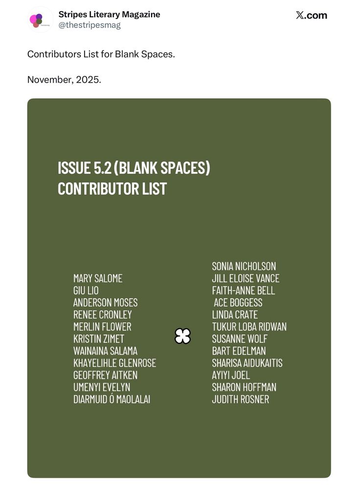 Stripes Literary Magazine contributor list for Issue 5.2 Blank Spaces. Includes author Sonia Nicholson.