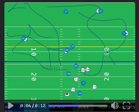 The Dots of Josh's scramble. A bunch of blue dots covering up the white dots